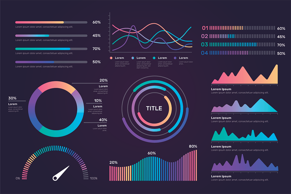 What is a Dashboard? – Brunomag Concept SRL